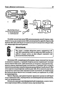 Electronics. From Basics to Creating Practical Devices