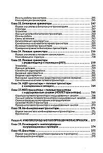 Electronics. Simple about the Complex