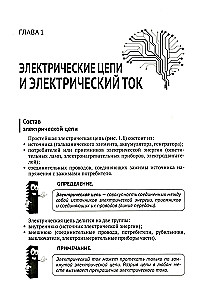 Electronics. Simple about the Complex