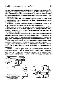 Electronics. Simple about the Complex