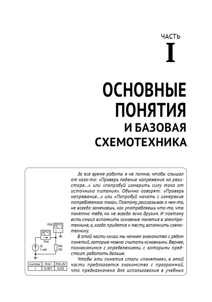 Radio Electronics. From Basics to Creating Practical Devices