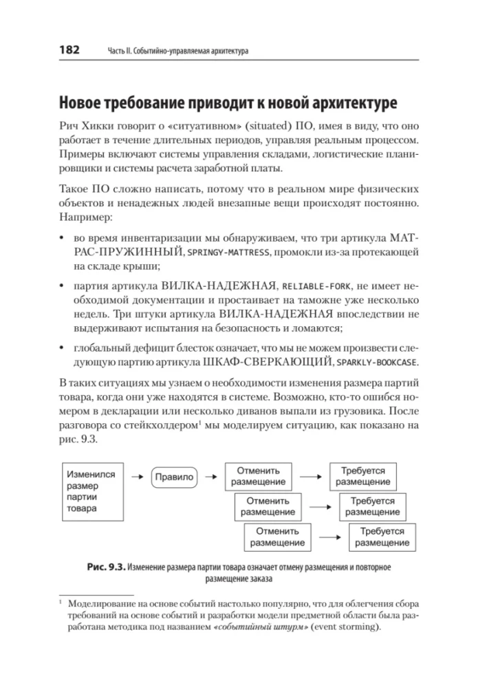 Wzorce projektowe w Pythonie: TDD, DDD i architektura oparta na zdarzeniach