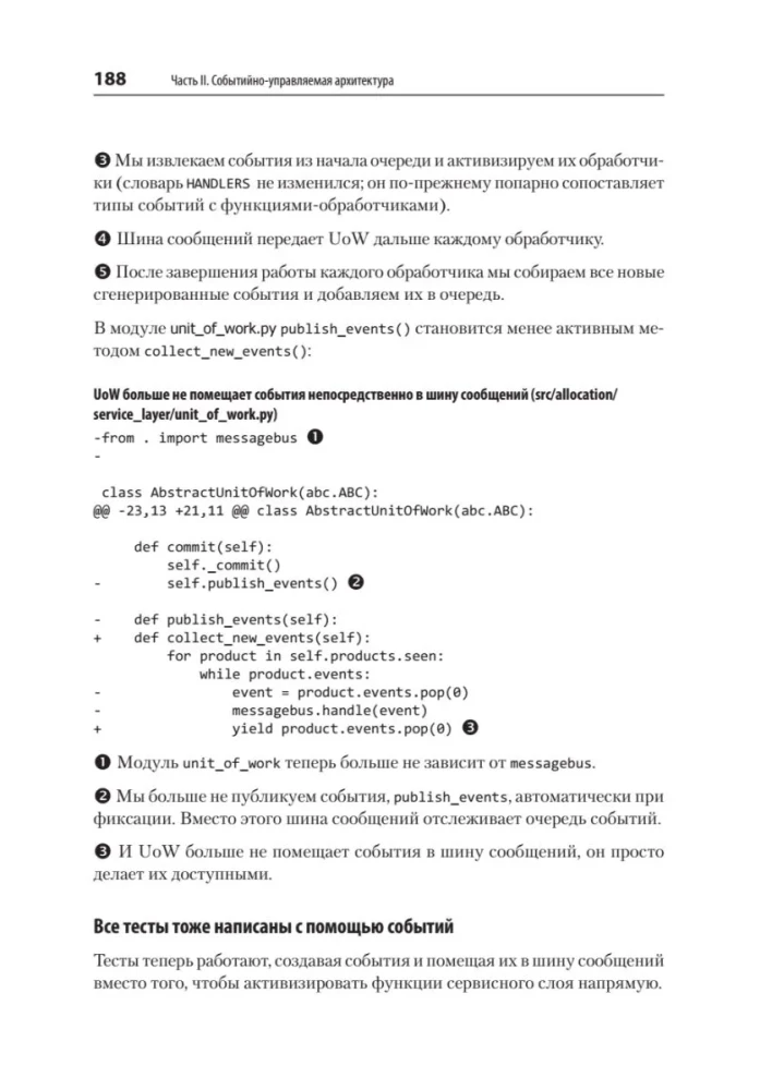 Wzorce projektowe w Pythonie: TDD, DDD i architektura oparta na zdarzeniach