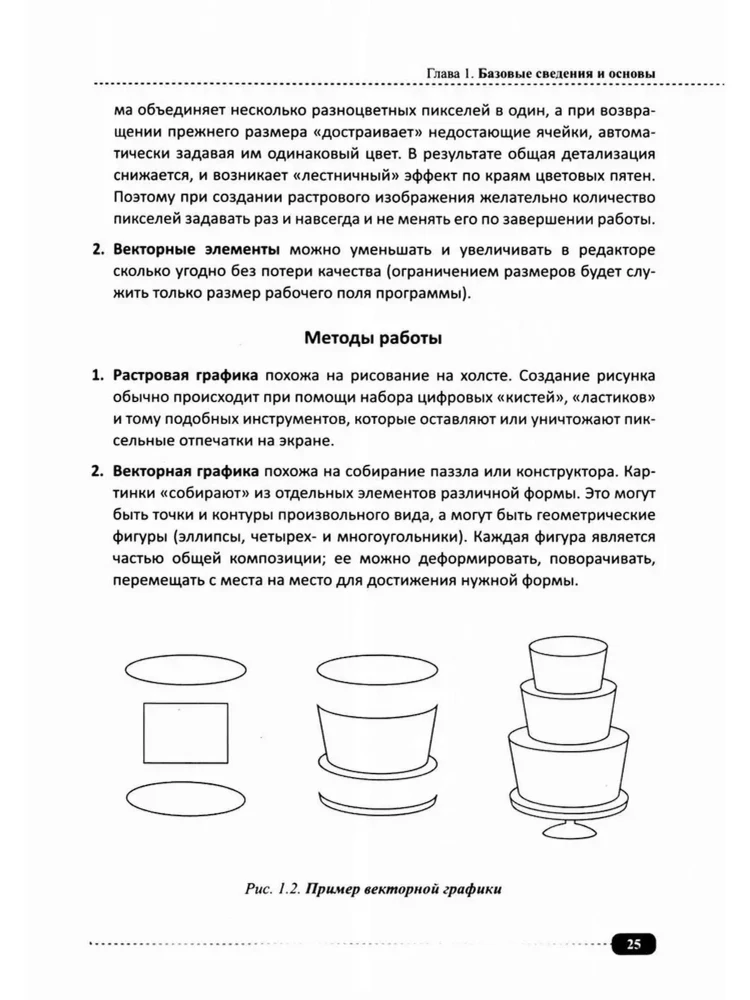 CorelDRAW. Complete Guide
