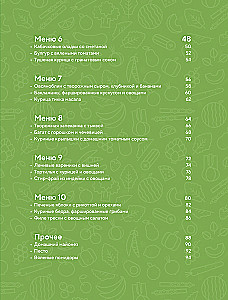 PP menu for a week. More than 30 recipes