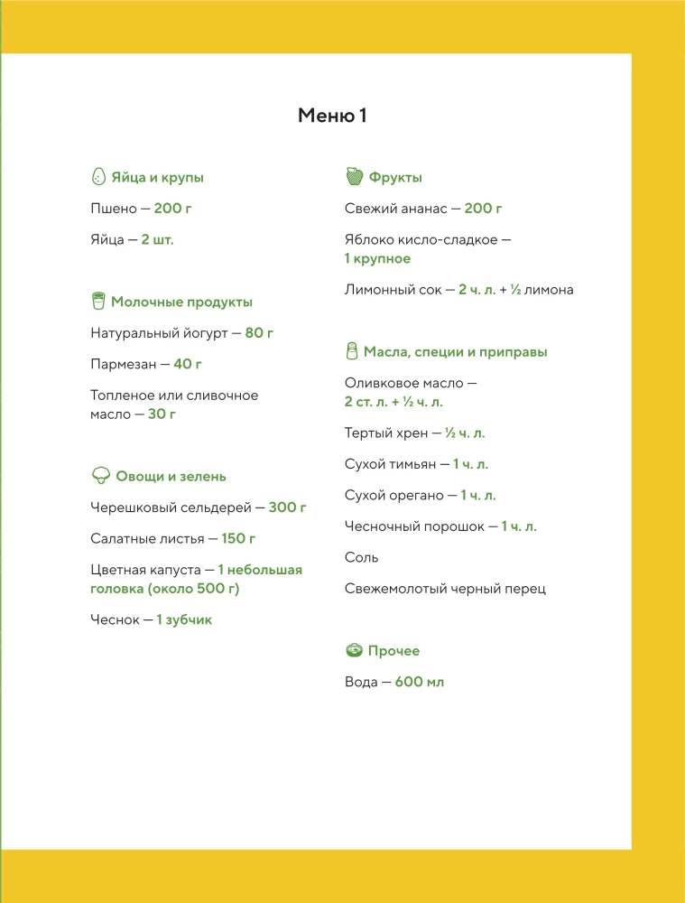 PP menu for a week. More than 30 recipes