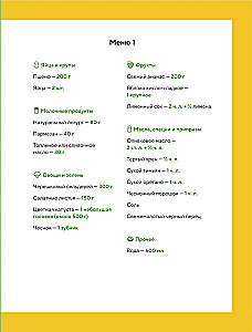 PP menu for a week. More than 30 recipes