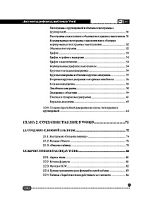 Documents, abstracts, templates in WORD. Step-by-step examples. Practical guide