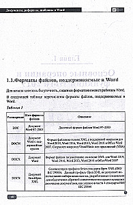 Documents, abstracts, templates in WORD. Step-by-step examples. Practical guide