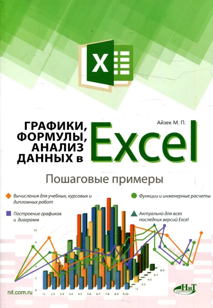 Graphs, formulas, data analysis in Excel. Step-by-step examples