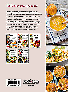 Table No. 5. Dishes in the Air Grill
