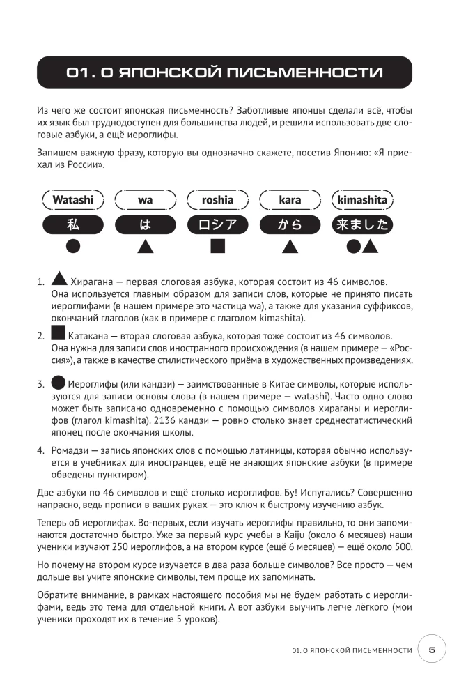Hiragana und Katakana. Assoziationen auf Höchstniveau
