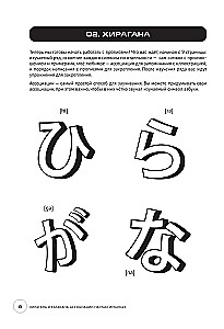 Hiragana und Katakana. Assoziationen auf Höchstniveau