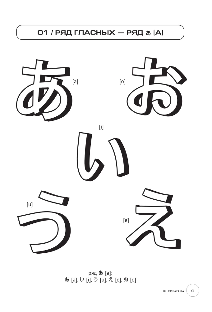Hiragana und Katakana. Assoziationen auf Höchstniveau