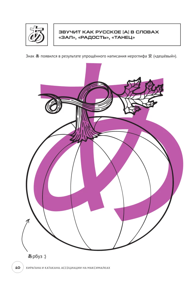 Hiragana und Katakana. Assoziationen auf Höchstniveau