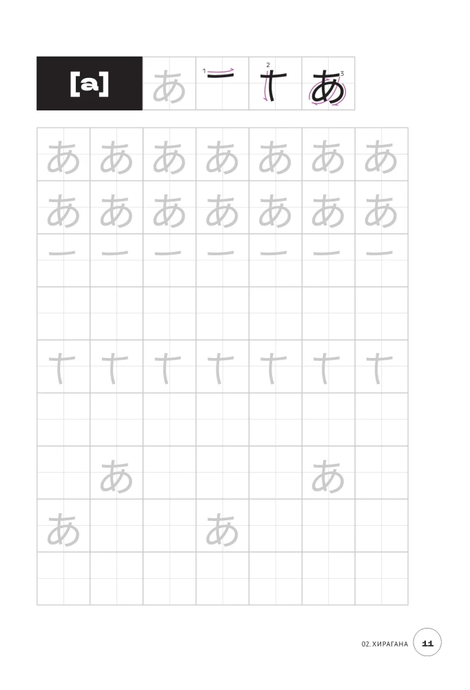 Hiragana und Katakana. Assoziationen auf Höchstniveau