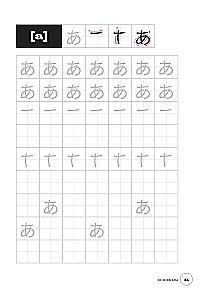 Hiragana und Katakana. Assoziationen auf Höchstniveau