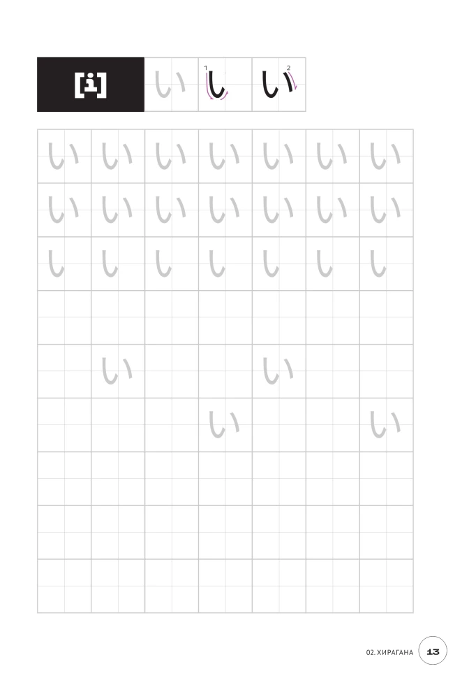 Hiragana und Katakana. Assoziationen auf Höchstniveau