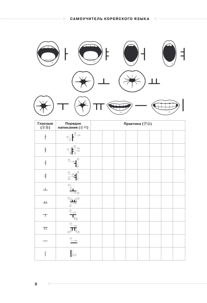 Selbstlernbuch der koreanischen Sprache von der Schule SAN. Grundstufe GYP 1-2