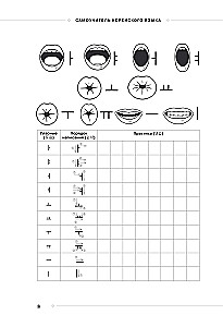 Selbstlernbuch der koreanischen Sprache von der Schule SAN. Grundstufe GYP 1-2