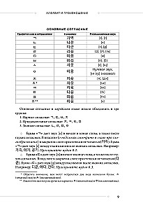 Selbstlernbuch der koreanischen Sprache von der Schule SAN. Grundstufe GYP 1-2