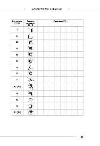 Selbstlernbuch der koreanischen Sprache von der Schule SAN. Grundstufe GYP 1-2