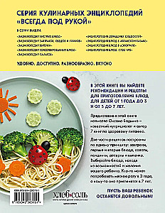 Encyclopedia of Childhood Nutrition from 1 to 7 Years