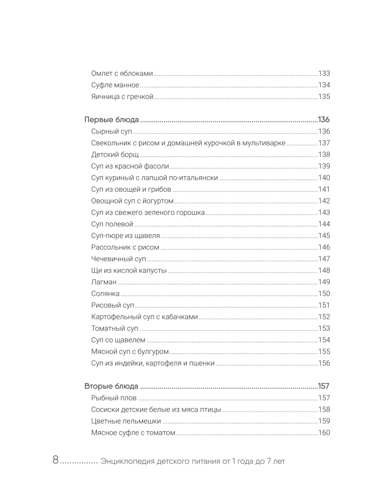Encyclopedia of Childhood Nutrition from 1 to 7 Years