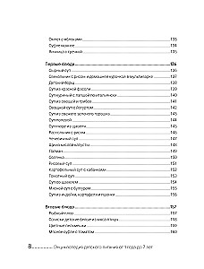 Encyclopedia of Childhood Nutrition from 1 to 7 Years