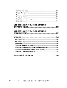 Encyclopedia of Childhood Nutrition from 1 to 7 Years