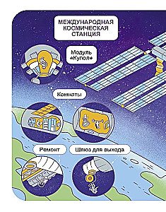 Space. Scientific Calculations. Science in 5 Minutes