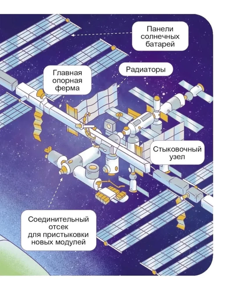 Space. Scientific Calculations. Science in 5 Minutes