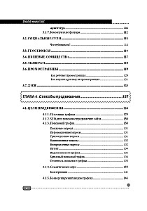 Digital Marketing of Mass Destruction. From Basics to Practical Cases