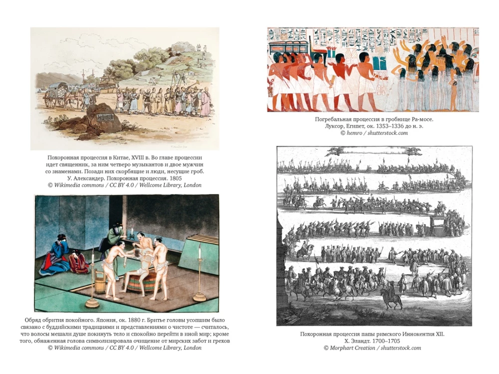 Anthropologie des Todes. Bestattungsrituale und Geister in den Weltkulturen