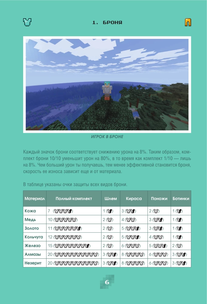 Minecraft. Kämpfe. Illustriertes Handbuch für Anfänger
