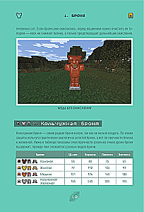 Minecraft. Kämpfe. Illustriertes Handbuch für Anfänger