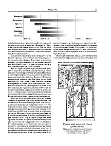 Uniwersalna historia religii świata