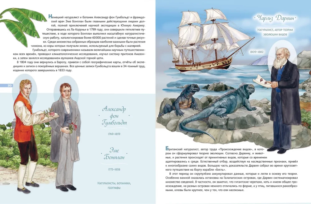 Legendary Explorers and Travelers