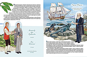 Legendary Explorers and Travelers