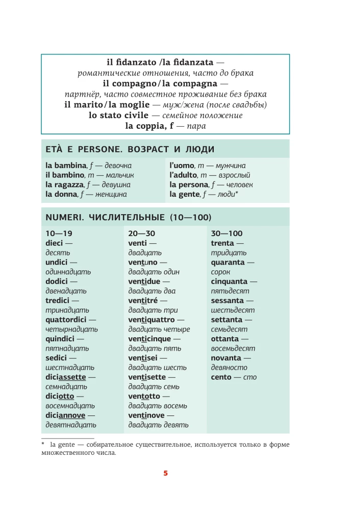 Itāļu valoda. Vārdu apguves trenažieris iesācējiem