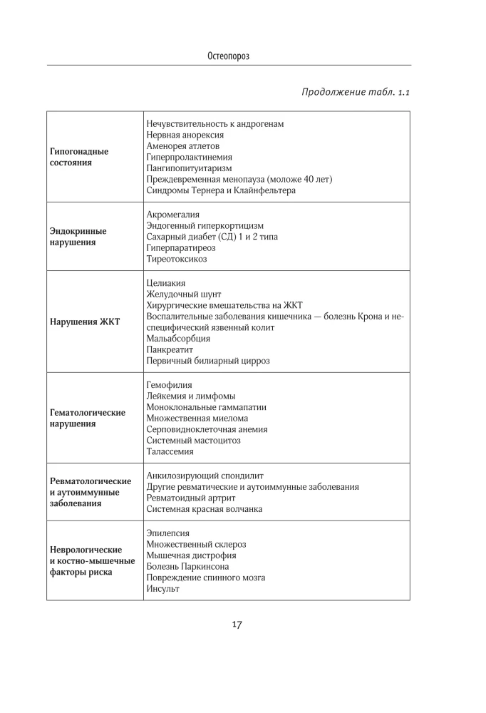 Therapeutic Nutrition in Comprehensive Therapy for Osteoporosis, Osteoarthritis, Gout, Rheumatoid Arthritis
