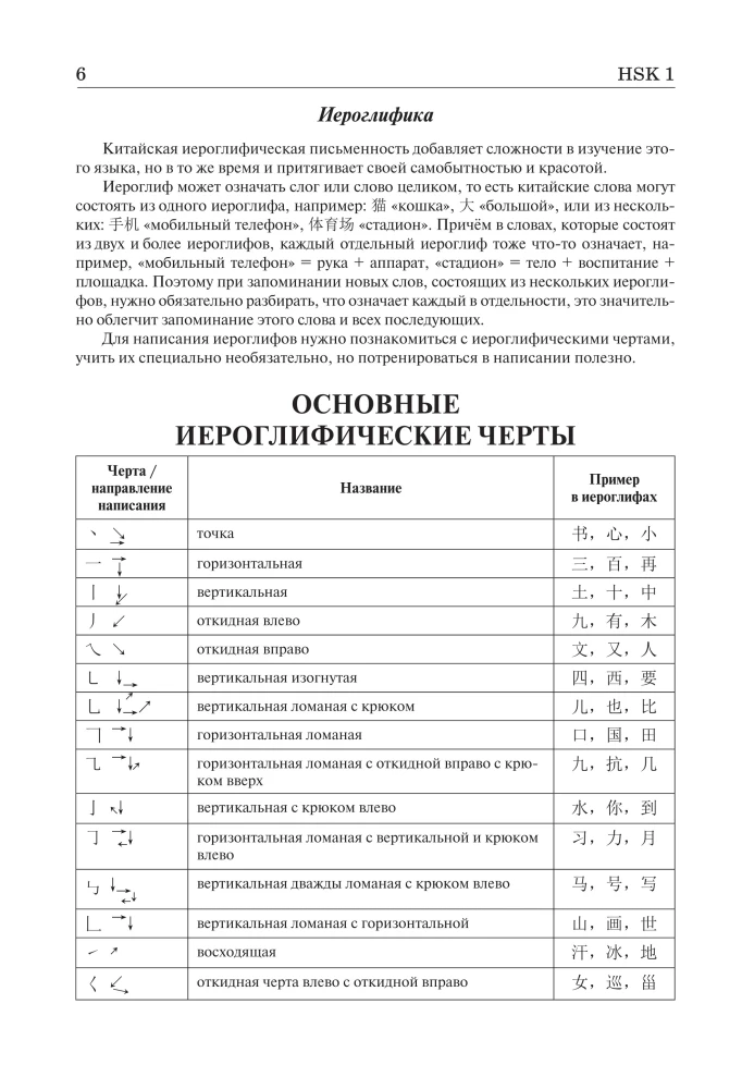 Hiina keel. Grammatika algajatele. HSK tasemed 12. Eksami versioon 3.0