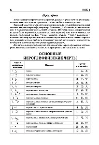 Hiina keel. Grammatika algajatele. HSK tasemed 12. Eksami versioon 3.0