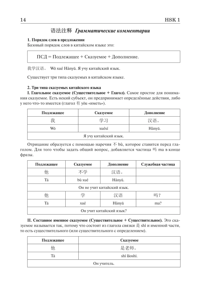 Hiina keel. Grammatika algajatele. HSK tasemed 12. Eksami versioon 3.0
