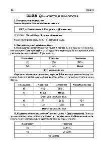 Hiina keel. Grammatika algajatele. HSK tasemed 12. Eksami versioon 3.0