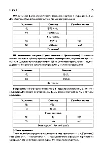 Hiina keel. Grammatika algajatele. HSK tasemed 12. Eksami versioon 3.0