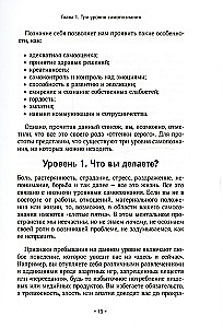 Pašizpētes māksla