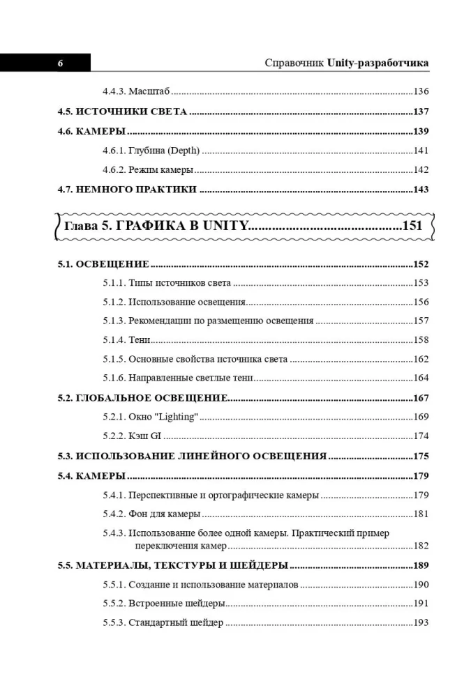 Handbuch für UNITY-Entwickler. Alles, was Sie brauchen, zur Hand