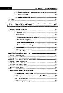 Handbuch für UNITY-Entwickler. Alles, was Sie brauchen, zur Hand