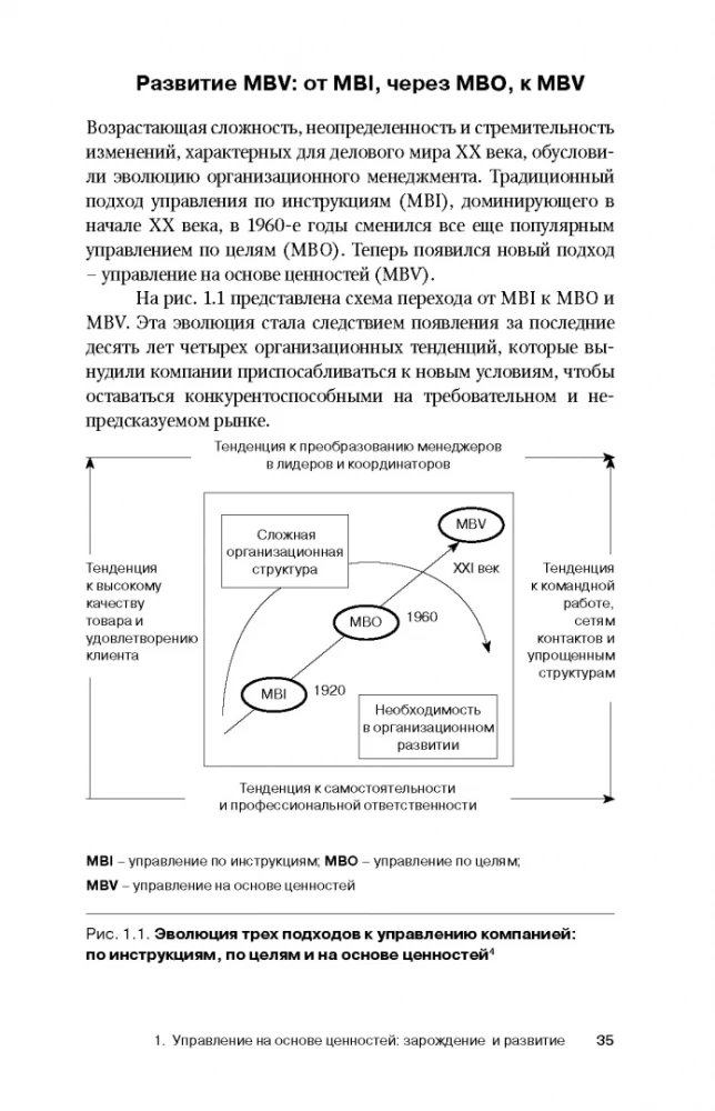 Zarządzanie oparte na wartościach